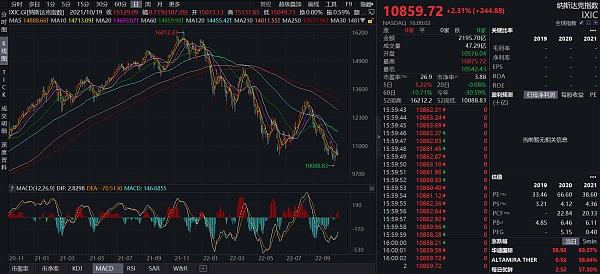 JZL Capital 数字周报第43期 10/24/2022