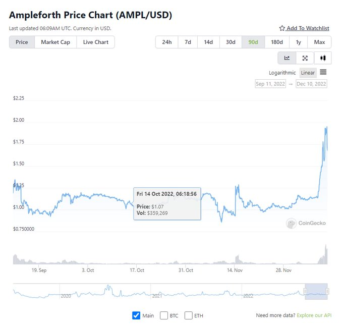 AMPL的新算稳：看起来稳定但规模不容易扩大