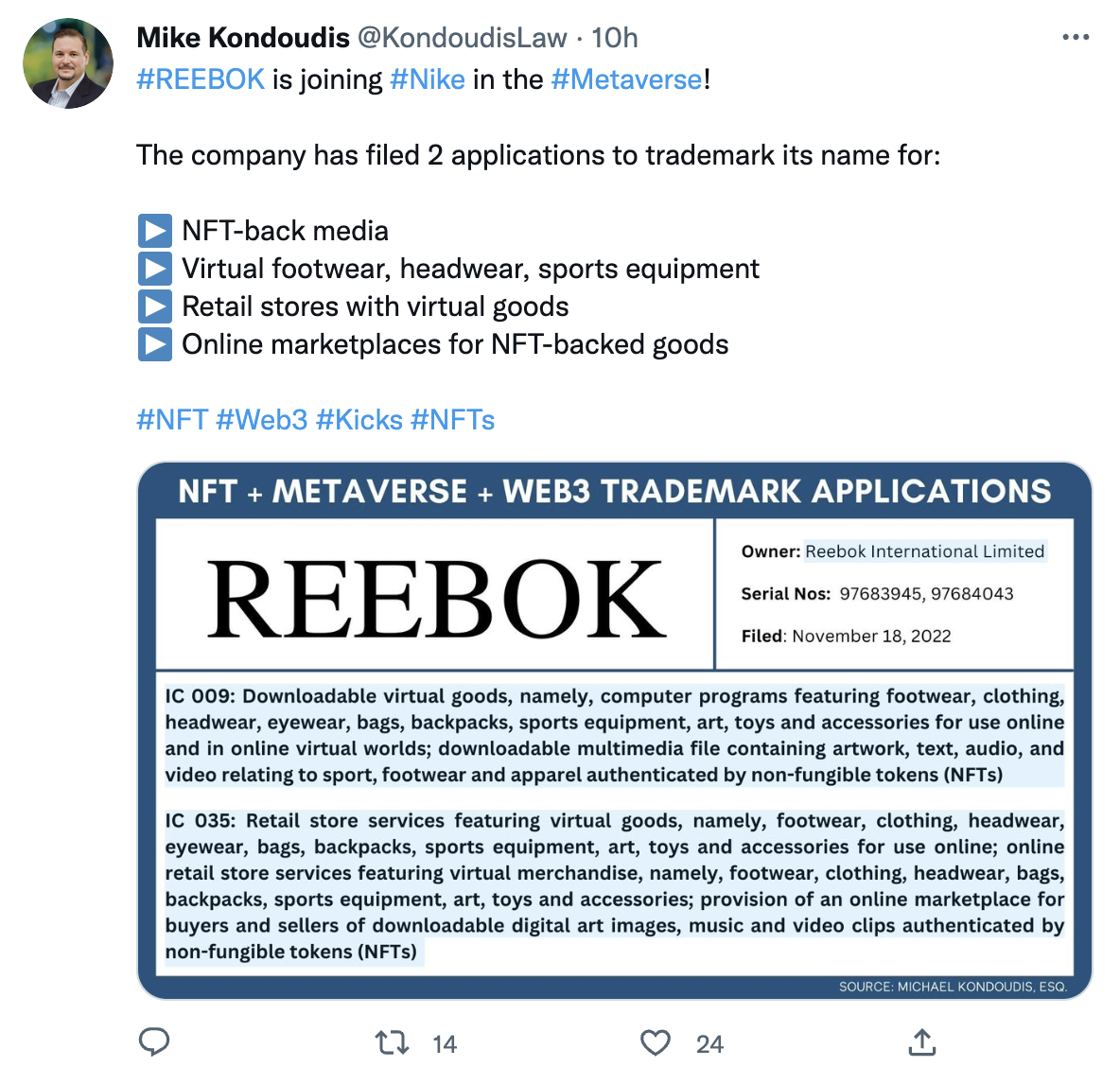 体育用品公司REEBOK提交多项元宇宙商标申请