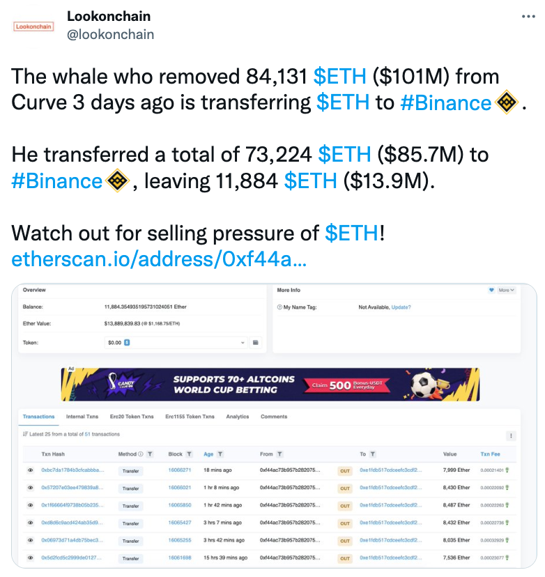 数据：从 Curve 中移除 8.4 万枚 ETH 的巨鲸已在 3 天内将 7.3 万枚转入B安